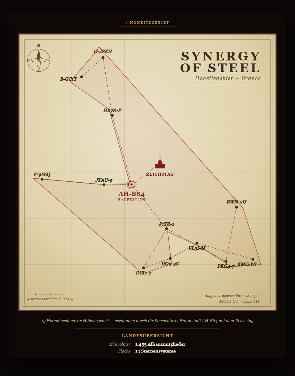 Hoheitsgebiet — Synergy of Steel (Branch)